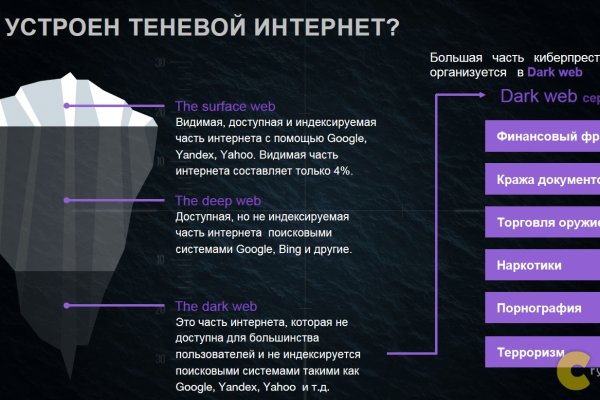 Кракен маркетплейс kr2web in площадка торговая