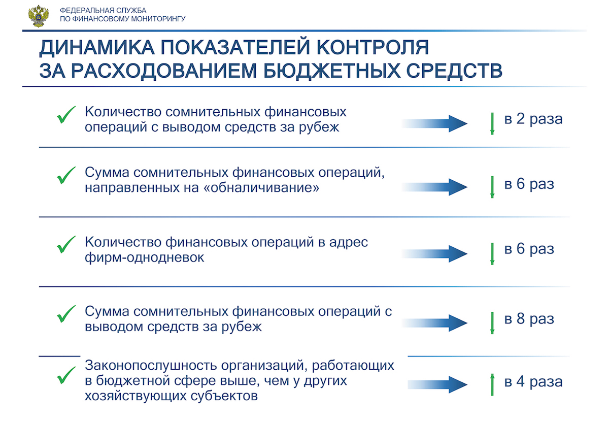 Ссылка адрес на кракен